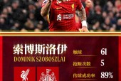 利物浦巨星伤愈复出即破门，全场球迷沸腾，一样城市提高中国国家.的简单介绍-爱游戏下载